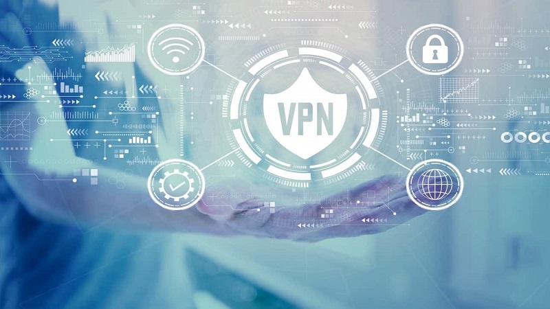 Ways VPN Protects You Online